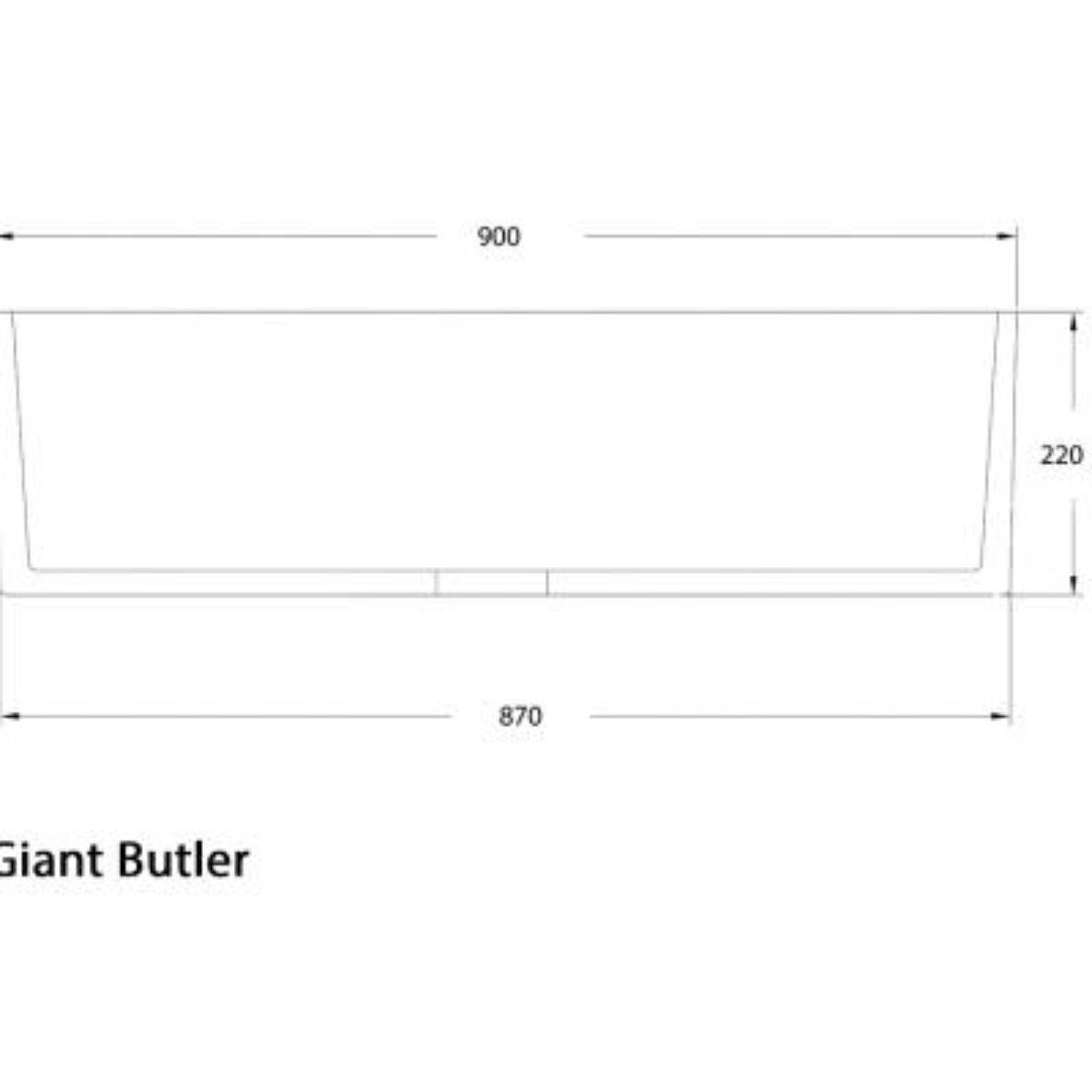 Butler Basin 5. Giant no Division