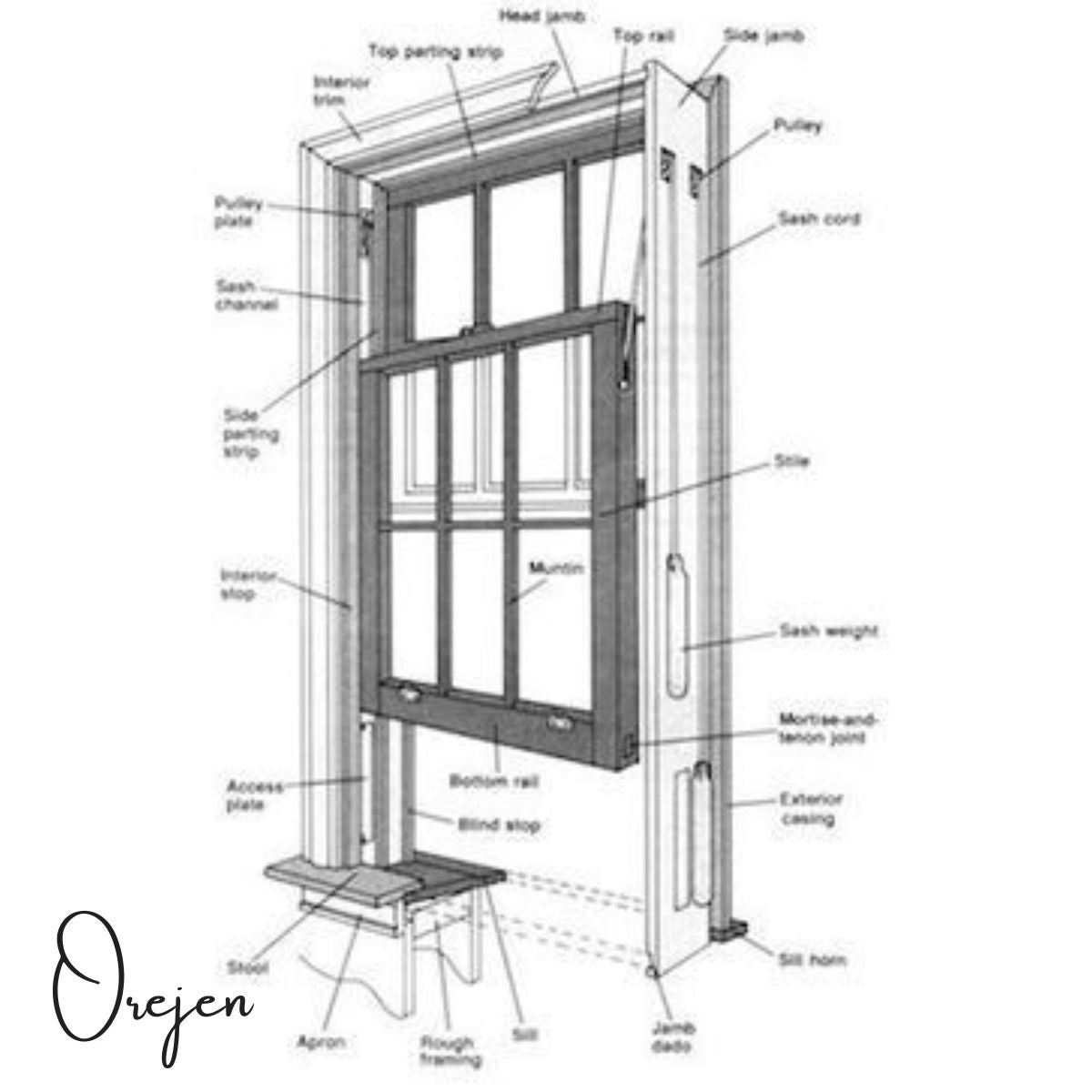 Sash Windows