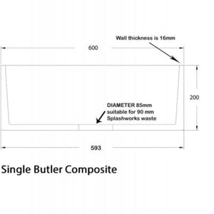 Butler Basin 1.  Single